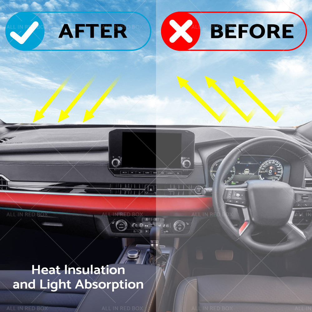 {{ Non-Slip Dash Mat Suitable For Mitsubishi Outlander ZM NO HUD SE SEL SE 8 21-23 }} - Buy Car Parts Online at {{ Kaka Auto Parts }}.