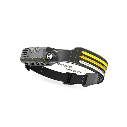 230 Angle LED Headlamp Rechargeable Super Bright Head Torch Suitable for Outdoor