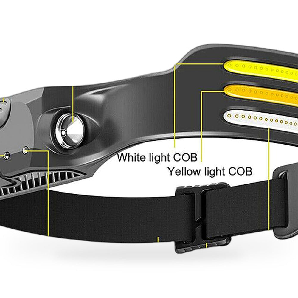 230 Angle LED Headlamp Rechargeable Super Bright Head Torch Suitable for Outdoor