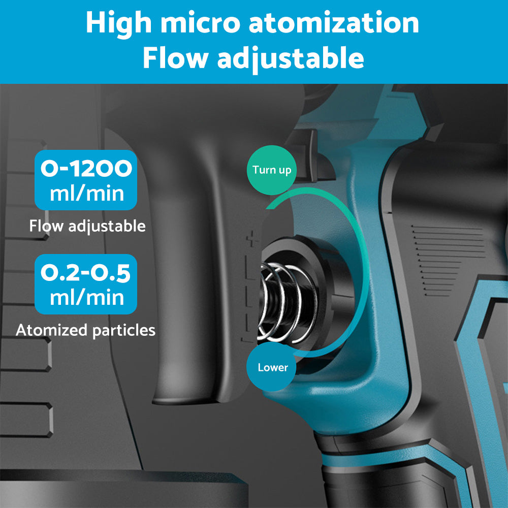 Cordless High Pressure Spray Gun Airless Paint Sprayer For Makita Battery