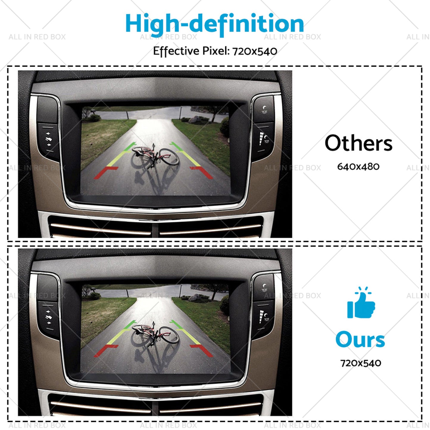 {{ Rear View Backup Parking Camera Suitable for Honda Accord 2. 4L 14-17 39530T2AA31 }} - Buy Car Parts Online at {{ Kaka Auto Parts }}.