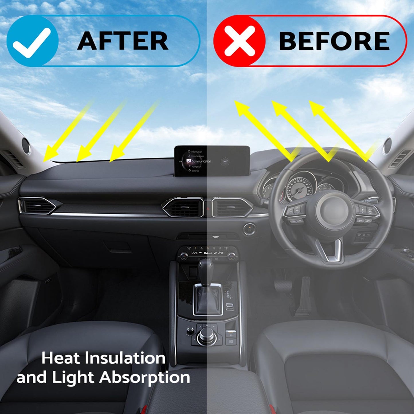 {{ Non-Slip Dash Mat Suitable for Mazda CX3 DK 2.0 (2015-2023), Protects Dash }} - Buy Car Parts Online at {{ Kaka Auto Parts }}.