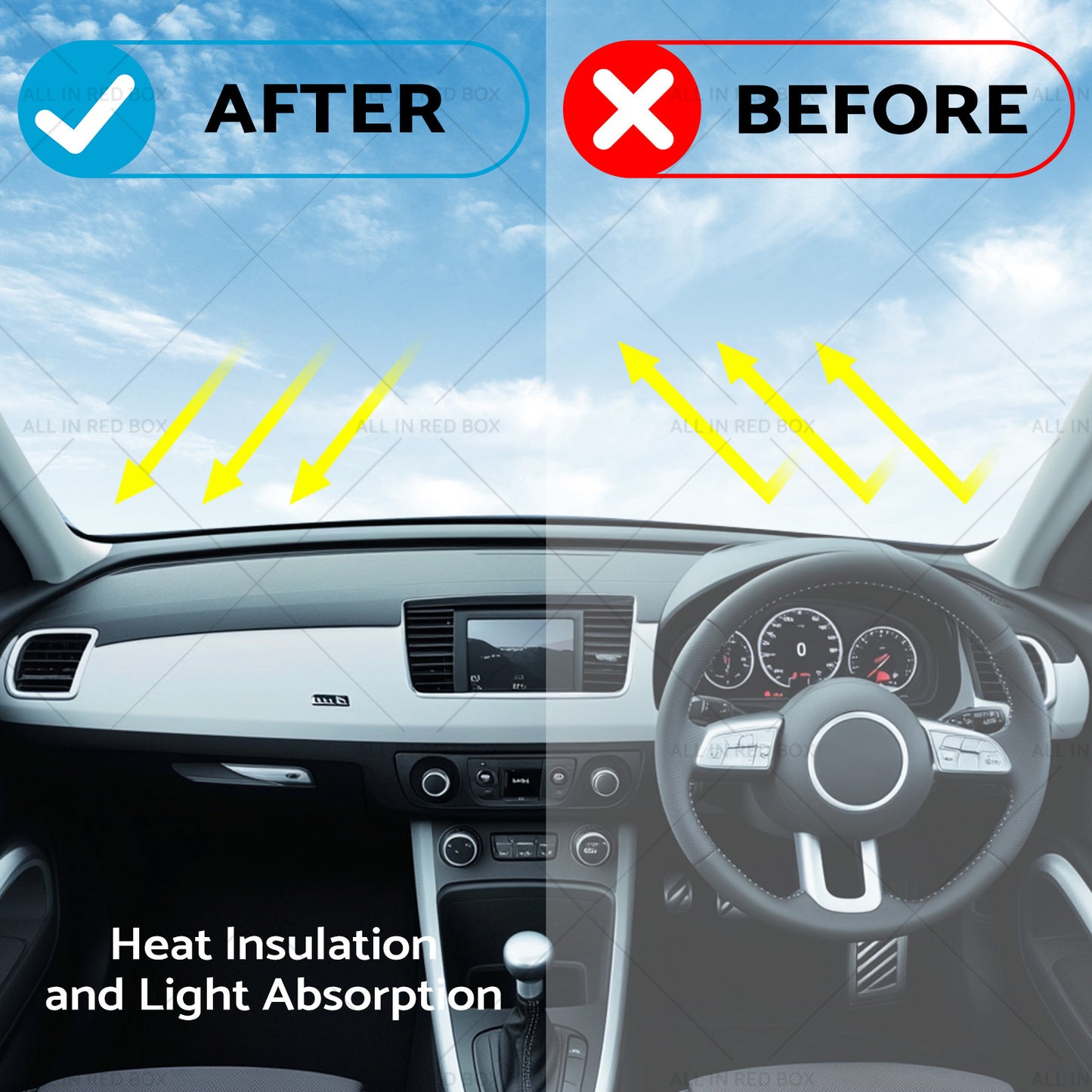 Non-Slip Dash Mat Dashboard Cover Suitable For Audi A1 2012-2018 Polyester Black