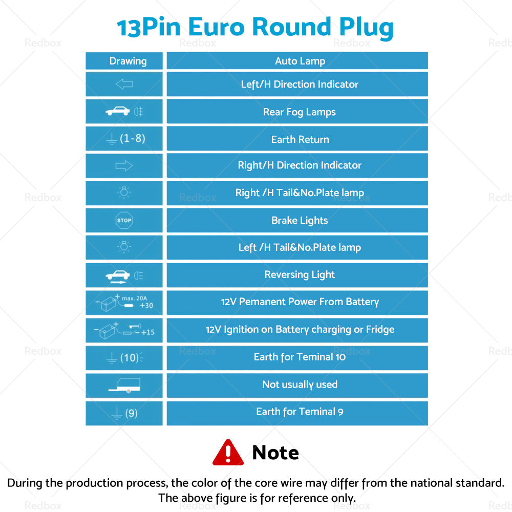 13 Pin Plug to 7 Pin Flat Socket For Trailer Adaptor Caravan Wiring Connector