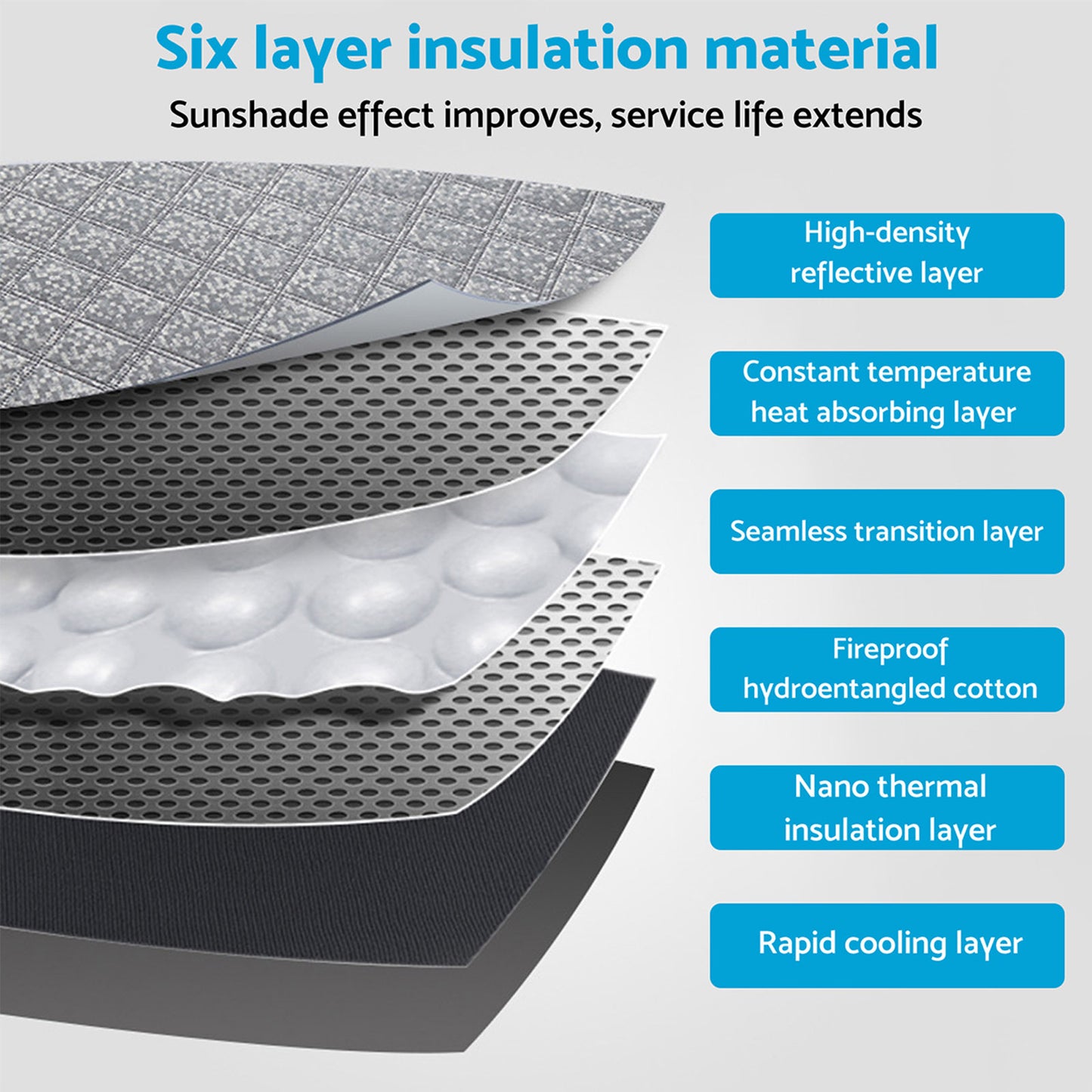 {{ Windshield Sunshade UV Protection Suitable For Hyundai Venue 2019-2025 QX G4FG }} - Buy Car Parts Online at {{ Kaka Auto Parts }}.