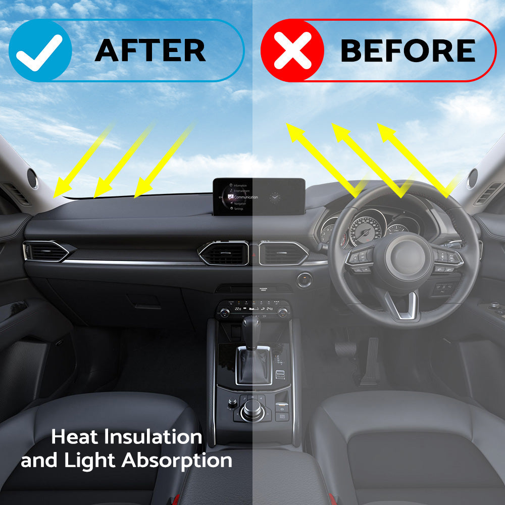 {{ Dashboard Sun Cover Dash Mat Suitable For Toyota Prado 150 Series GDJ150R 17-20 }} - Buy Car Parts Online at {{ Kaka Auto Parts }}.