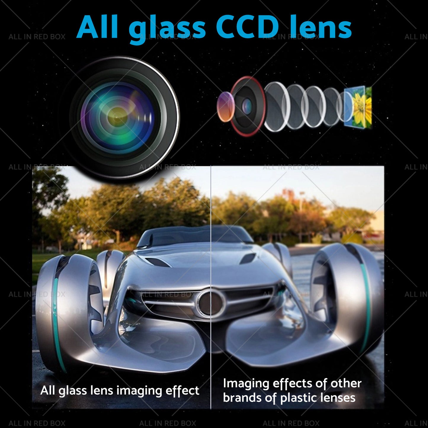 {{ Car Reverse Rear View Parking Camera Suitable for Toyota Camry Prius Aurion }} - Buy Car Parts Online at {{ Kaka Auto Parts }}.