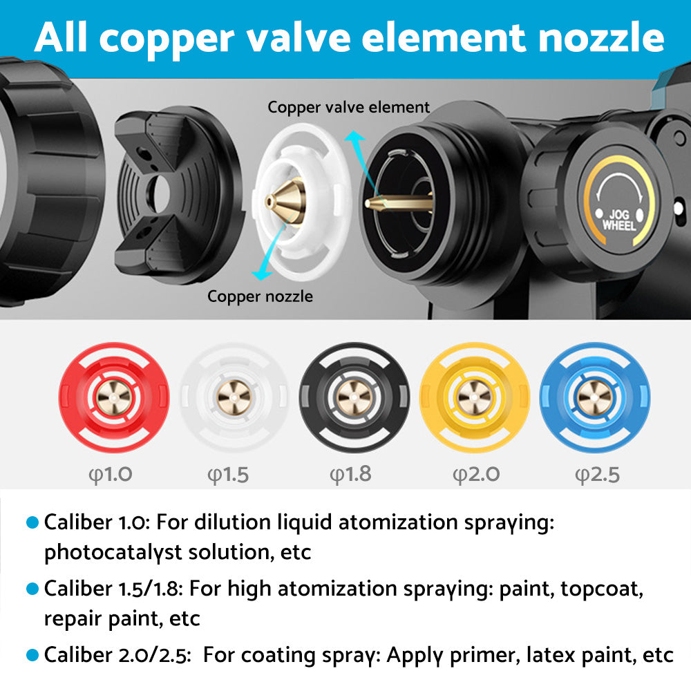 Cordless High Pressure Spray Gun Airless Paint Sprayer For Makita Battery