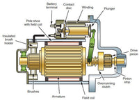 Starter Motor Suitable for TOYOTA HiLux LN86 LN106 LN106R LN107 LN111 eng 3L 2. 8