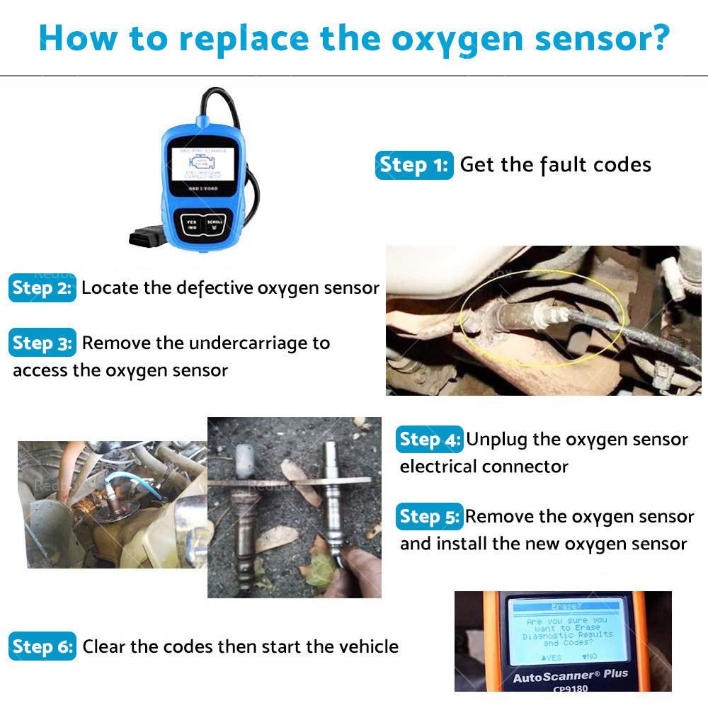 O2 Oxygen Sensor Suitable for Hyundai Accent Veloster Kia Rio Soul 1. 6L 234-5055