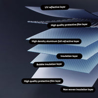 1x Front Windscreen Sun Shade Suitable For Mercedes-Benz V-Class/Vito/EQV 3rd Gen