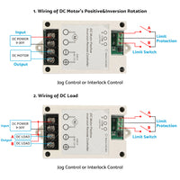 Wireless Remote Controller for Linear Actuator Electric Motor Door Open Auto IG