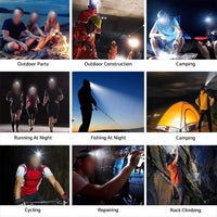 230 Angle LED Headlamp Rechargeable Super Bright Head Torch Headlight Suitable For Outdoor Use