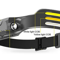 230 Angle LED Headlamp Rechargeable Super Bright Head Torch Suitable for Outdoor
