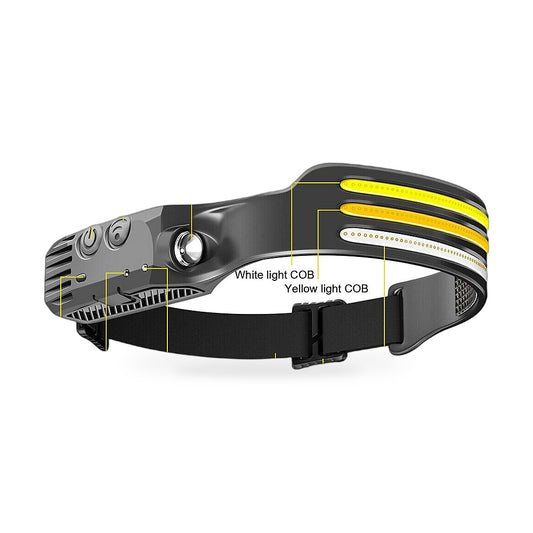 230 Angle LED Headlamp Rechargeable Super Bright Head Torch Suitable for Outdoor