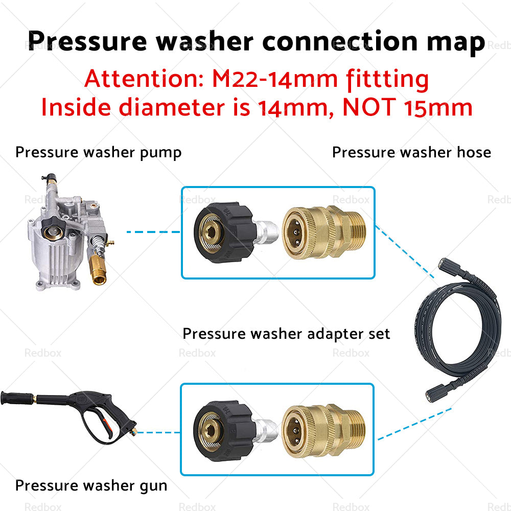 2 Pair Pressure Washer Adapter 1 4inch Quick Connect Coupler Kit M22-14 Adapter