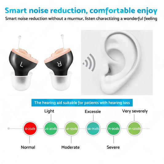 Mini Hearing Aids Suitable for Hearing Loss