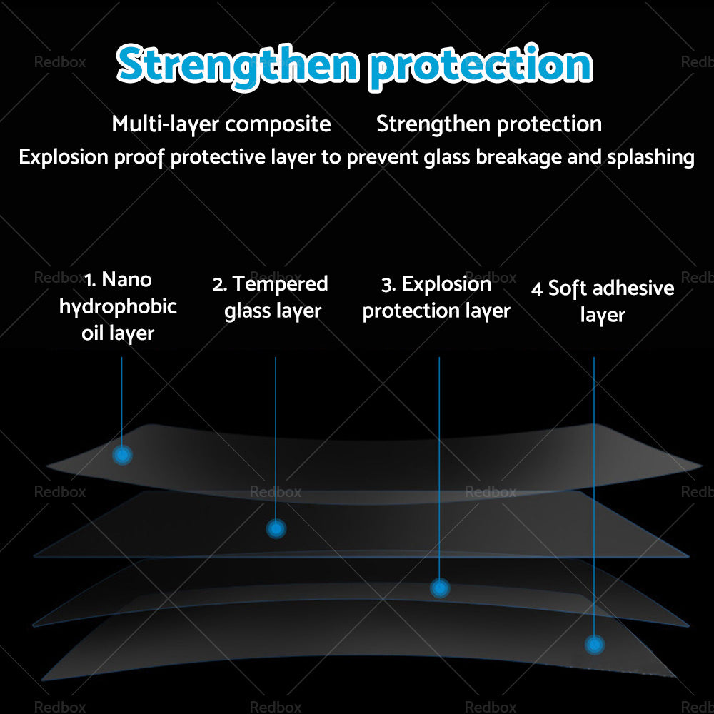 Touchscreen Protector Car Tempered Glass Film 9inch Suitable For Volvo XC40 18-22