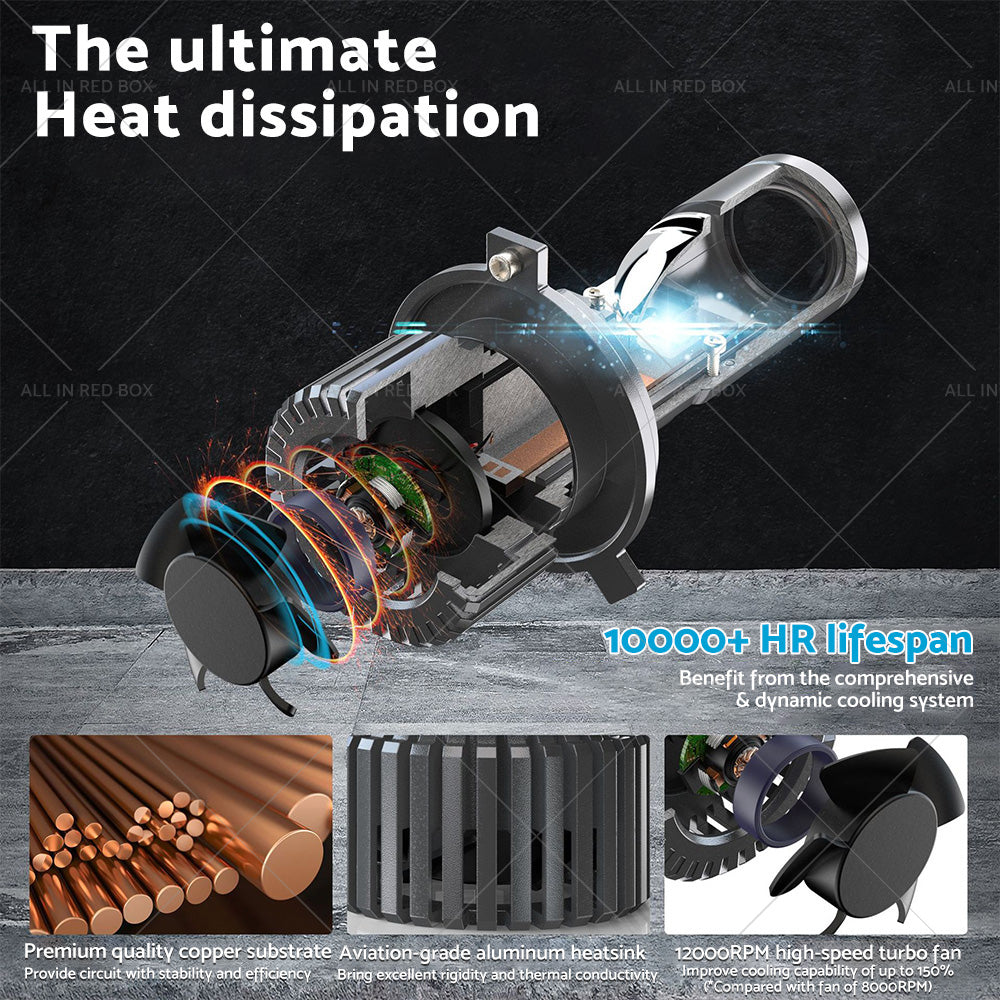{{ Mini Bi-LED Projector Lens Headlight Globe Bulbs Hi Lo Retrofit RHD H4 9003 100W }} - Buy Car Parts Online at {{ Kaka Auto Parts }}.