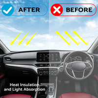 Non-Slip Dash Mat Dashboard Cover Suitable For Volkswagen Tiguan 5N 2016-2022