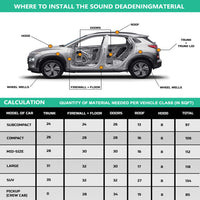 Car Butyl Rubber Sound Deadener Proofing Roll Insulation Self Adhesive