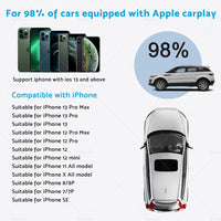 Wireless CarPlay Adapter for iPhone Apple CarPlay Dongle for OEM Wired CarPlay