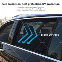 Window Sun Shade for Toyota RAV4 2019-2023 Magnetic Car Sun Blind Mesh Rear Side