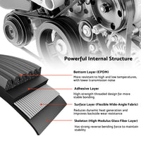 Drive Belt Suitable for Hyundai Santa Fe Kia Sorento 2.2L Diesel 2017¡§C2022