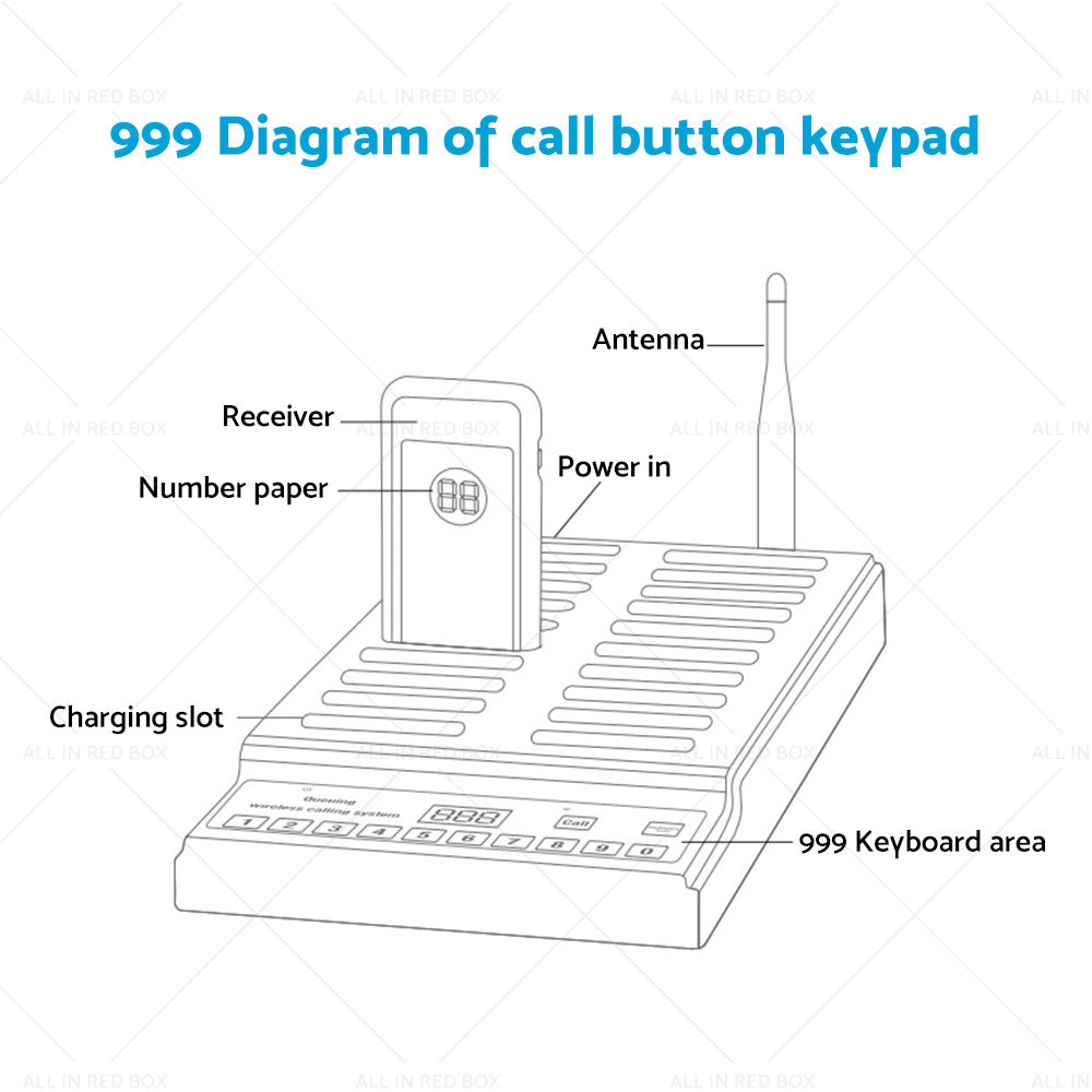 20 Restaurant Coaster Pager Guest Call Wireless Paging Queuing Calling System