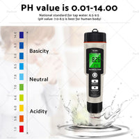 Portable 4 In 1 Hydrogen-Rich Test Pen PH ORP TEMP Water Quality Meter Tester