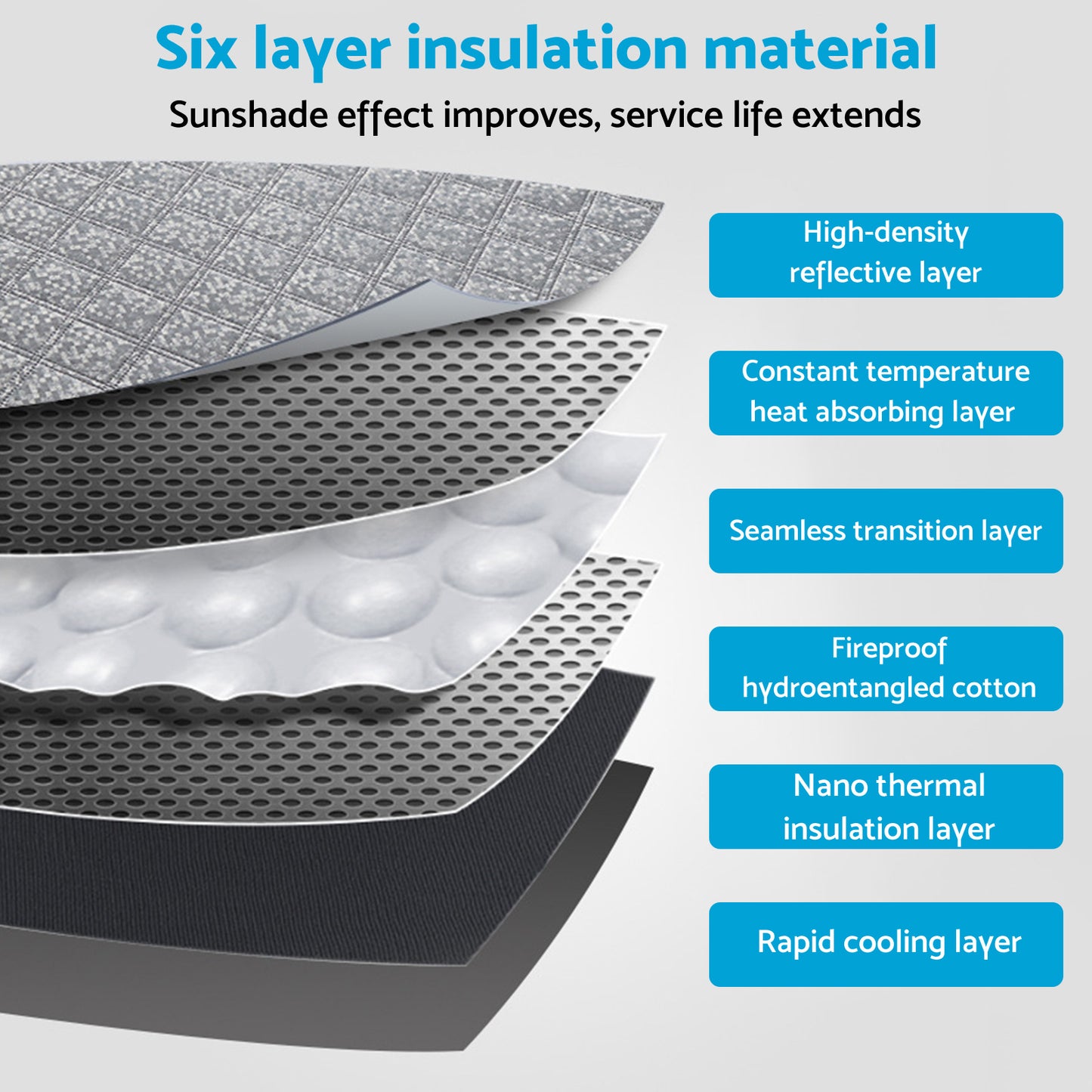 6 Layer WindScreen Sun Shade Suitable For Toyota Camry XV70 2024-On UV Protection