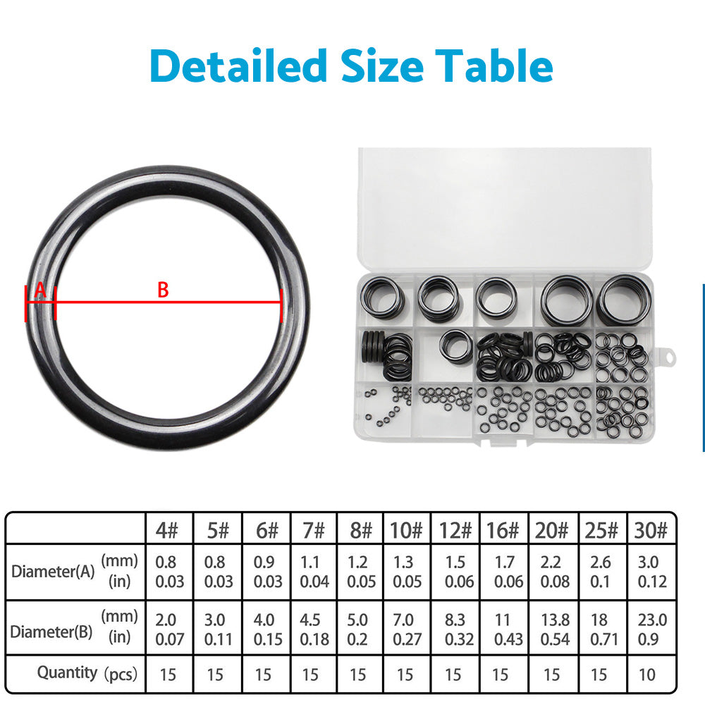 160Pcs 3. 7mm-30mm Ceramic Fishing Rod Guide Rings Wear Resistant Rod Repair Kit