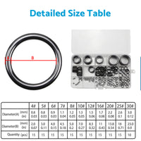 160Pcs 3. 7mm-30mm Ceramic Fishing Rod Guide Rings Wear Resistant Rod Repair Kit