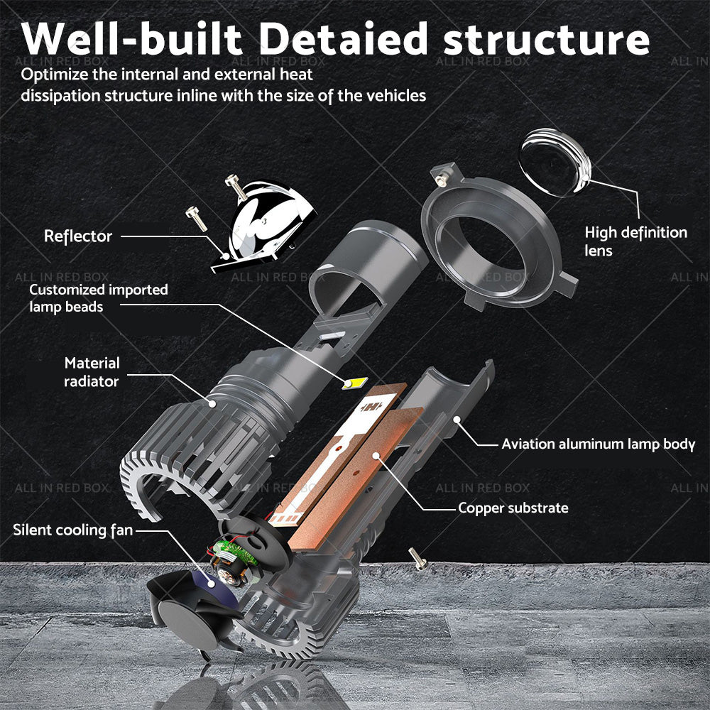 {{ Mini Bi-LED Projector Lens Headlight Globe Bulbs Hi Lo Retrofit RHD H4 9003 100W }} - Buy Car Parts Online at {{ Kaka Auto Parts }}.