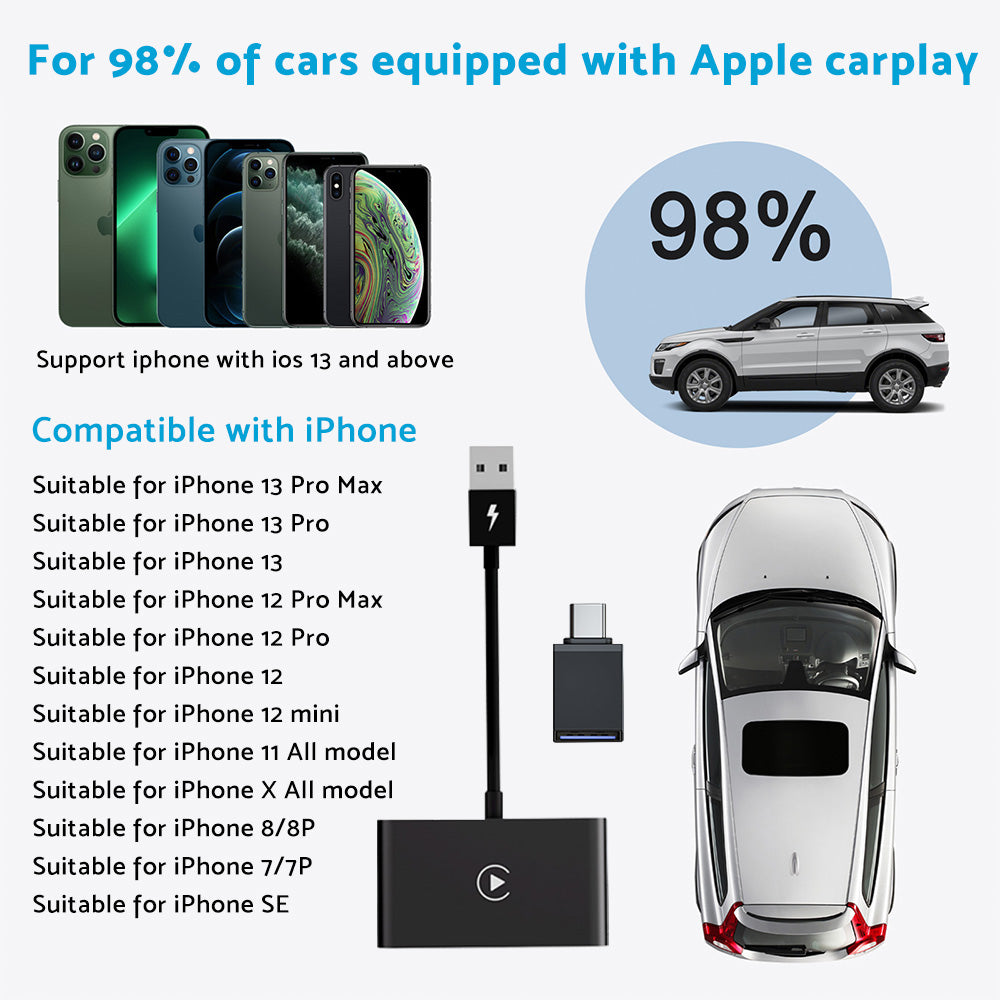 Wireless Adapter of Factory Wired Carplay Suitable for iPhone to Carplay Connect