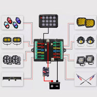 12 Gang RGB Switch Panel Kit With Labels Suitable For Universal Offroad Vehicles