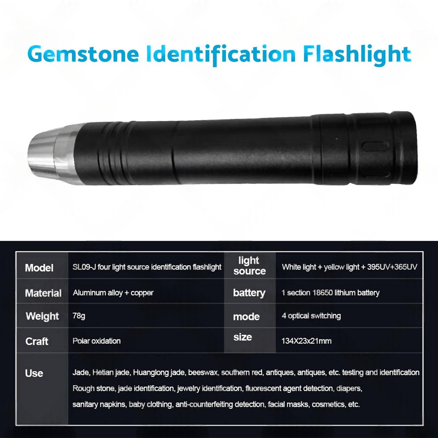 Professional 4-in-1 LED Gemstone Identification Light Suitable For Gemologists