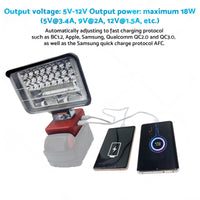 3in Wireless LED Work Light Torch Suitable For Milwaukee 18V Li-ion Battery