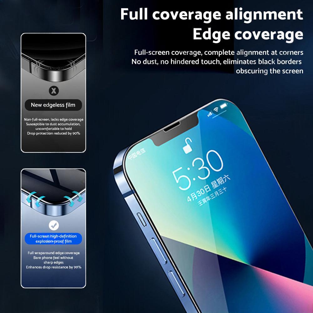 2PCS Screen Protector Privacy Tempered Glass Suitable For iPhone 14 Pro/ Max
