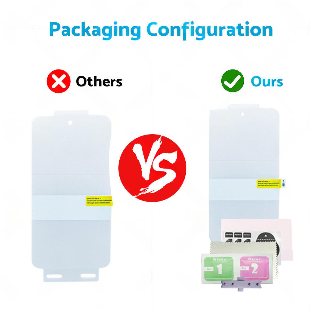 2PCS Screen Protector Full Coverage Clear Film Suitable For Google Pixel 6 Pro