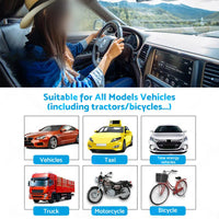 5.5'' Speedometer Odometer Display MPH KMH With Over Speeding Alarm Suitable For Universal Vehicles