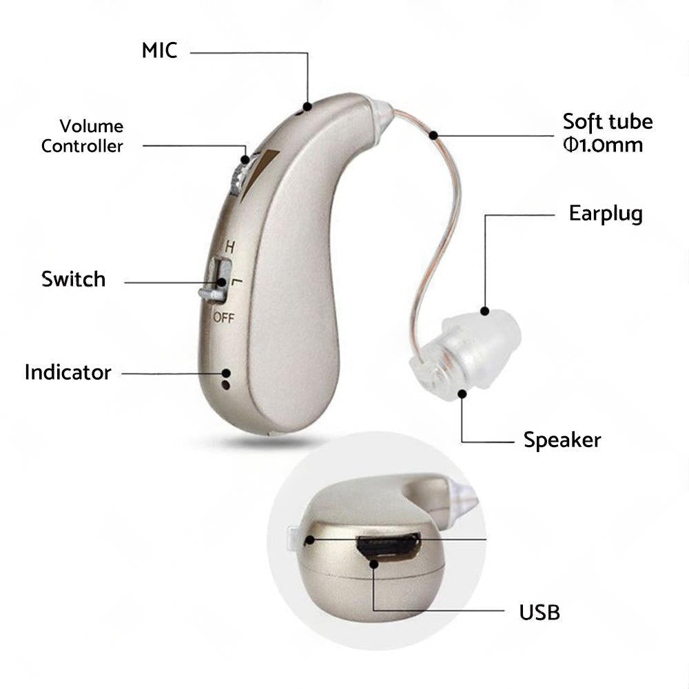 Rechargeable Digital Hearing Aid Severe Loss BTE Ear Aid HIGH-POWER Tool Kit