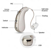 Rechargeable Digital Hearing Aid Severe Loss BTE Ear Aid HIGH-POWER Tool Kit