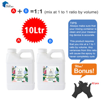 compare product