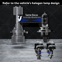 {{ Mini Bi-LED Projector Lens Headlight Globe Bulbs Hi Lo Retrofit RHD H4 9003 100W }} - Buy Car Parts Online at {{ Kaka Auto Parts }}.