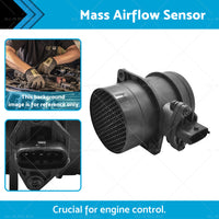 MAF Air Flow Meter Mass Sensor Suitable ForJeep Grand Cherokee WG,WJ 2. 7 CRD 4x4