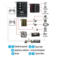 5 or 16 inch  12V-24V M8 Bus Bar Terminal Blocks Negative Positive Distribution Stud