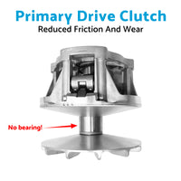 Primary Drive Clutch Suitable for Polaris ACE 500 570 Ranger 500 570 1323255