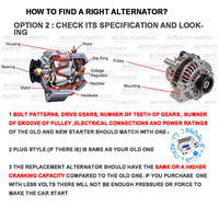 Alternator For Holden Colorado RA RC  and  Isuzu D-Max 4JJ1 4JJ1-TC 3.0L 2007-2012