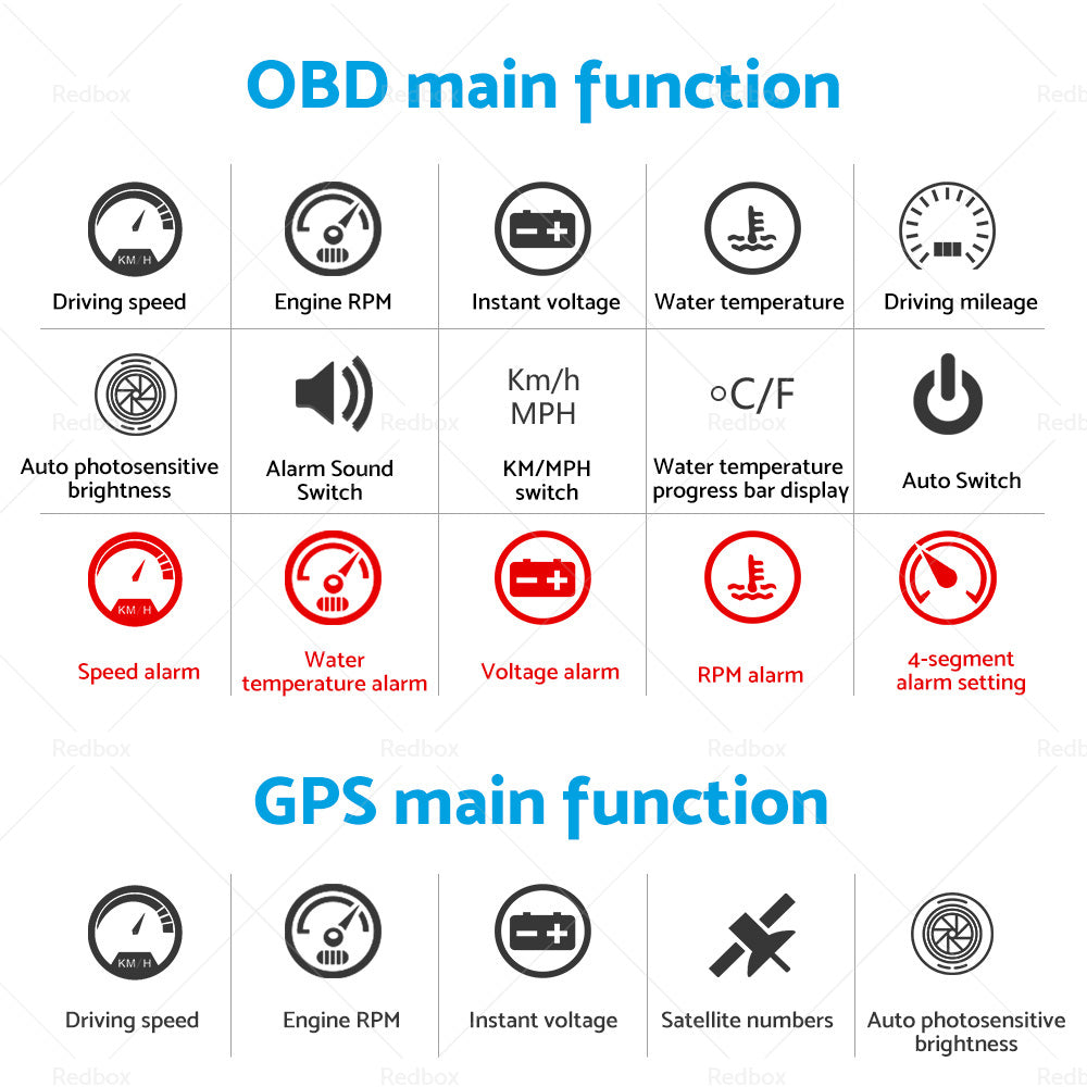 Head Up Display Car Universal OBD GPS Dual System 3. 5inch HUD Speed Alarm Voltage